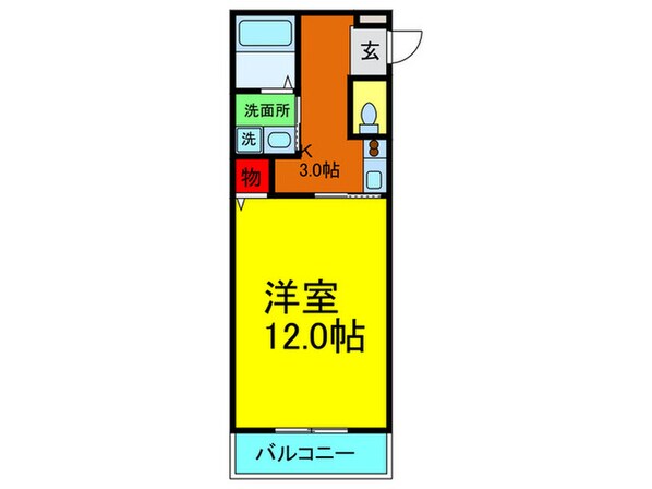 アベニ－ル香里の物件間取画像